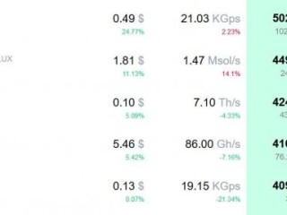 哈希游戏官网网址绿色版V58.83.102.18苹果版本-推荐