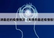 天津最近的疫情情况（天津市最近疫情报告）