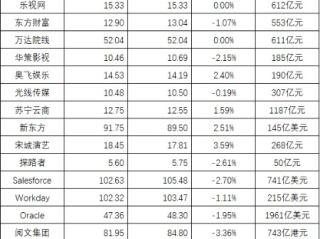 腾讯分分彩官网✅-腾讯分分彩新平台