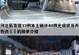 河北新发现33例本土确诊40例无症状当天热点㊙️的简单介绍