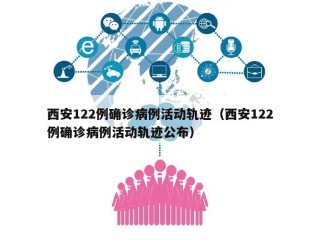 西安122例确诊病例活动轨迹（西安122例确诊病例活动轨迹公布）