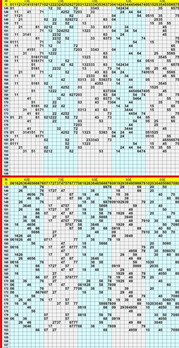 快乐8飞盘最新版本V50.26.11.98苹果版本-推荐 快乐8飞盘最新版本V50.26.11.98苹果版本-推荐